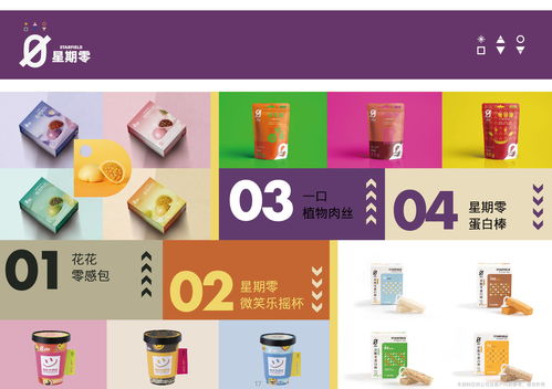 36氪独家 中国植物蛋白食品科技企业 星期零 获1亿美元b轮融资,首家自建工厂落地湖北孝感