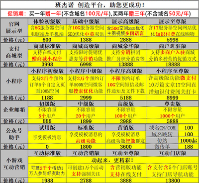 北京注册公司注册商标工厂个体户代办营业执照软著版权发明专利商城网站建设店铺托管代运营