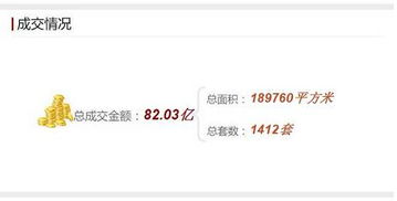 1分钟盘点北京10月楼市