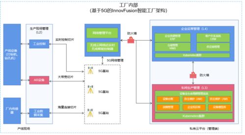 caimrs 2021年度评选揭晓 应用创新奖