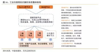 2019年我国工业互联网产业规模将达到4800亿元,赋能中国制造