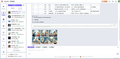 chatgpt商业运营网站源码,midjourney绘画系统,支持ai换脸 gpts gpt语音对话 dall e3文生图 文档分析 suno ai音乐生成