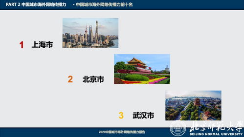 第六届中国海外网络传播力论坛暨 2020中国大学 央企 城市海外网络传播力建设系列报告 发布会在北师大举办
