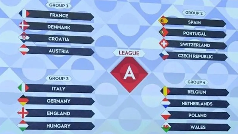 Hệ thống giải đấu này khác biệt hoàn toàn với các giải đấu khác từ trước đến nay