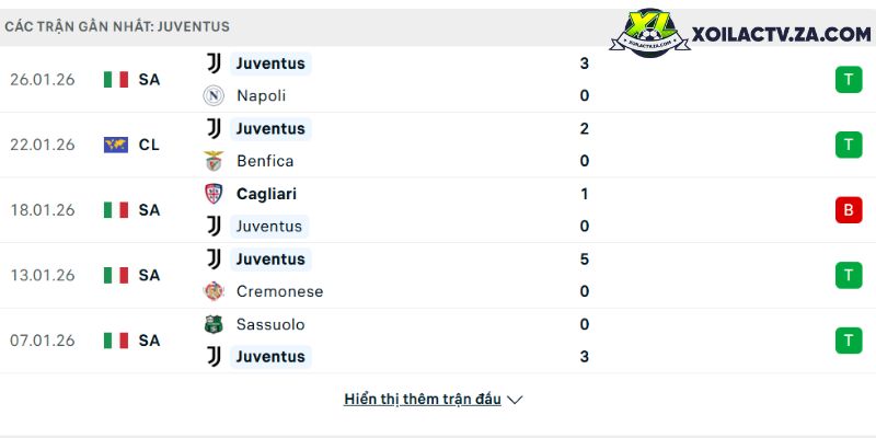 Kết quả play-off World Cup 2026: Italia 2-0 Bắc Ireland, Thụy Điển đại thắng