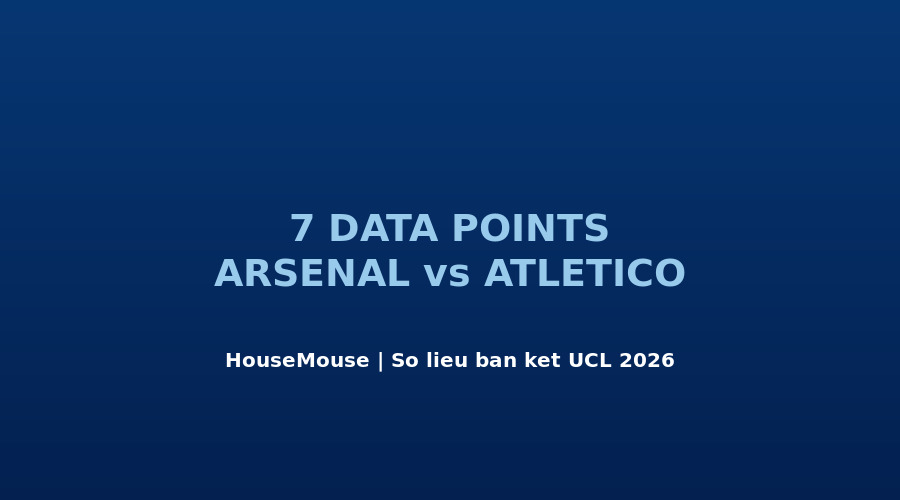 7 Con Số Không Thể Bỏ Qua Trước Trận Arsenal vs Atlético UCL Đêm 5/5