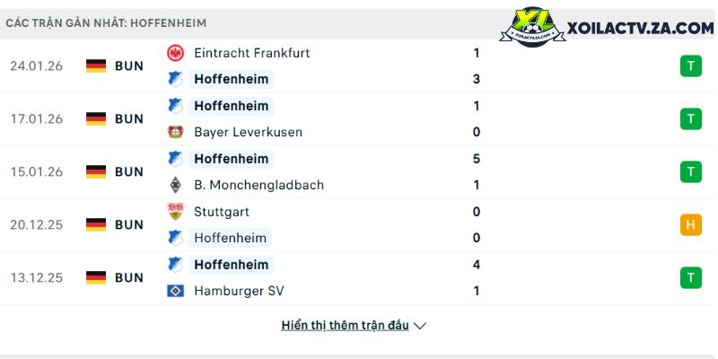 Khvicha Kvaratskhelia: Từ Georgia đến ngôi sao châu Âu