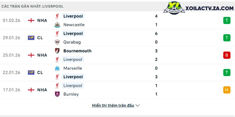 Donnarumma tai PSG: Tai nang lon nhung van thieu danh hieu thuyet phuc