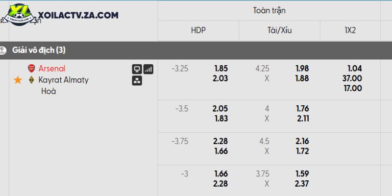 Afghanistan vs Myanmar — Playoff trực tiếp giành vé dự Asian Cup 2027: Lịch sử, phân tích và dự đoán