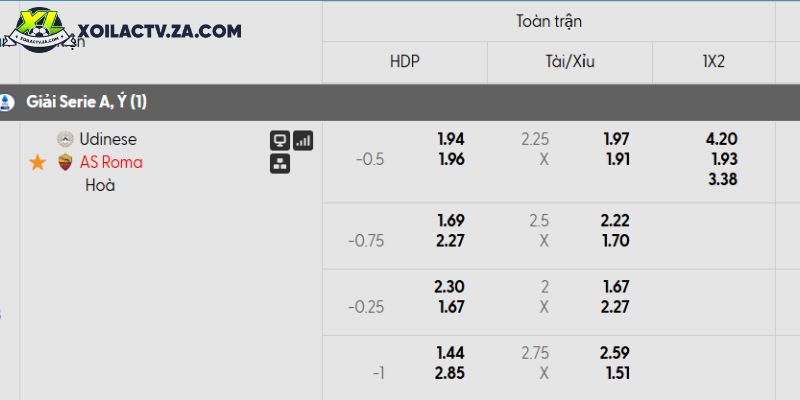 Mesut Ozil: Thien tai khong bao gio dat den dinh cao tuyet doi