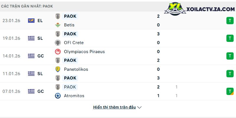 Nations League hap dan o diem nao va vi sao giai dau nay ngay cang dang xem
